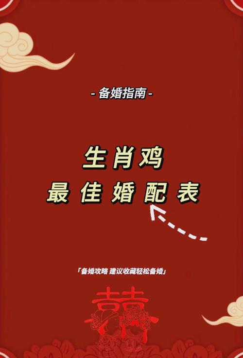 2025年2月屬雞者愛情好不好